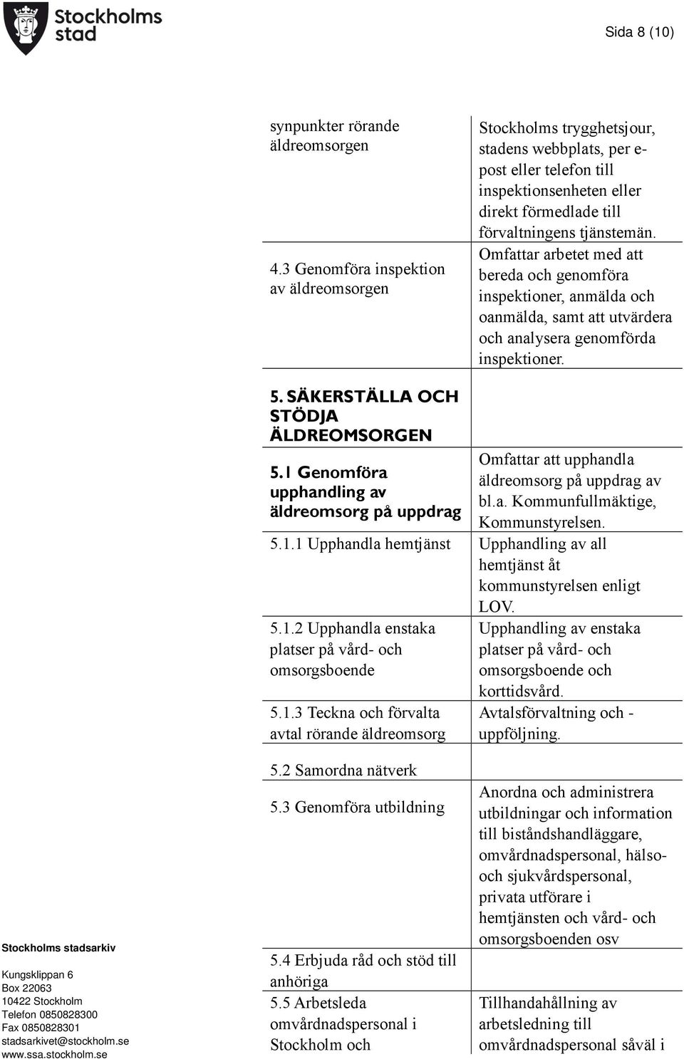 Omfattar arbetet med att bereda och genomföra inspektioner, anmälda och oanmälda, samt att utvärdera och analysera genomförda inspektioner. 5. SÄKERSTÄLLA OCH STÖDJA ÄLDREOMSORGEN 5.