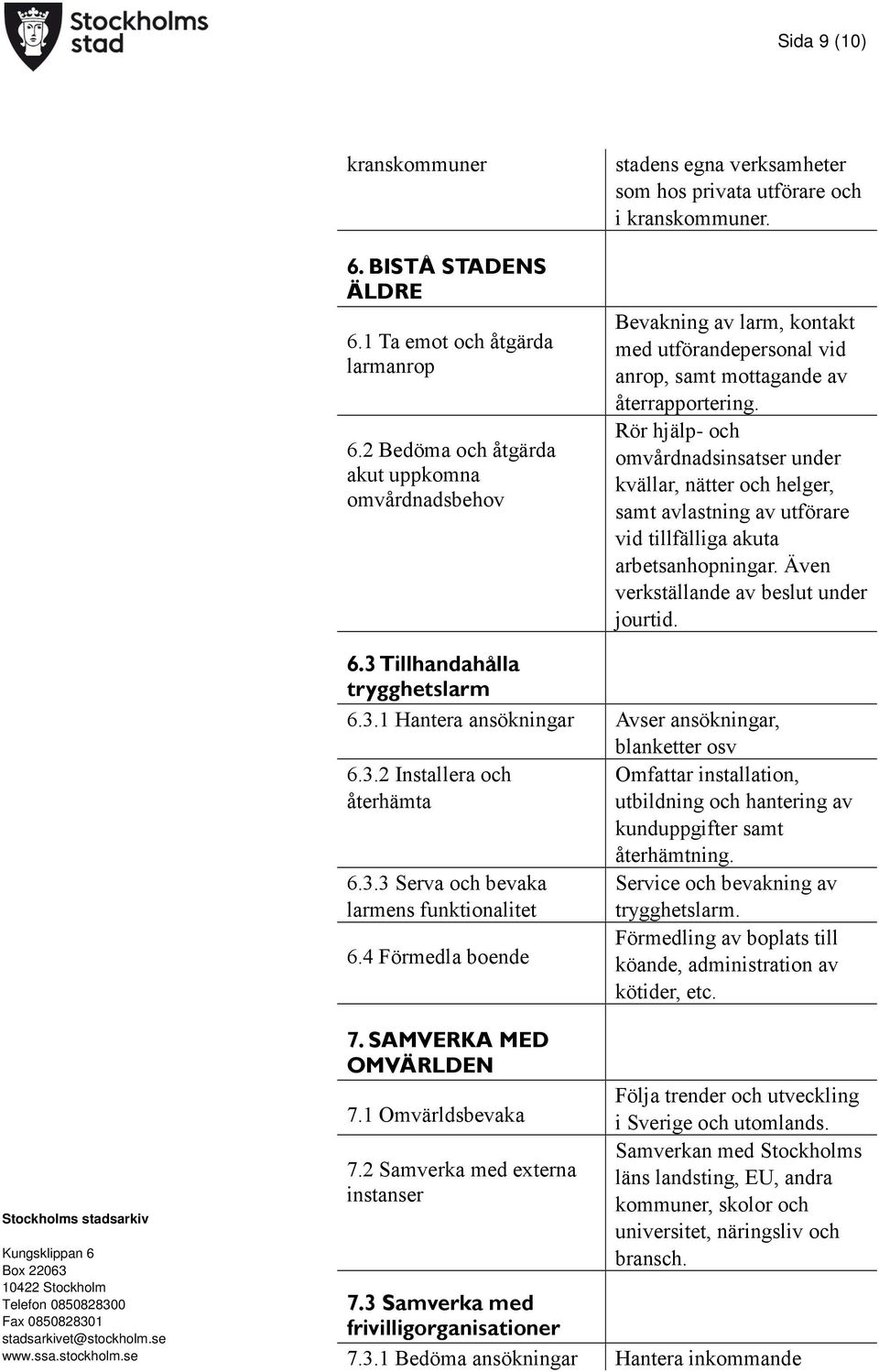 Bevakning av larm, kontakt med utförandepersonal vid anrop, samt mottagande av återrapportering.