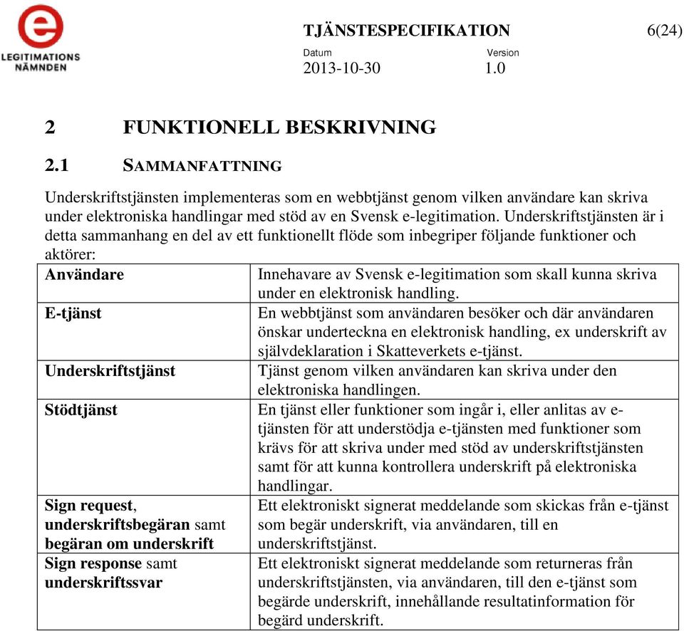 Underskriftstjänsten är i detta sammanhang en del av ett funktionellt flöde som inbegriper följande funktioner och aktörer: Användare Innehavare av Svensk e-legitimation som skall kunna skriva under