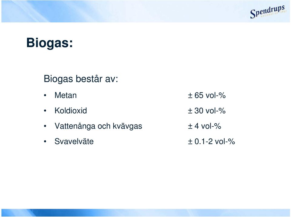 kvävgas Svavelväte ± 65 vol-%
