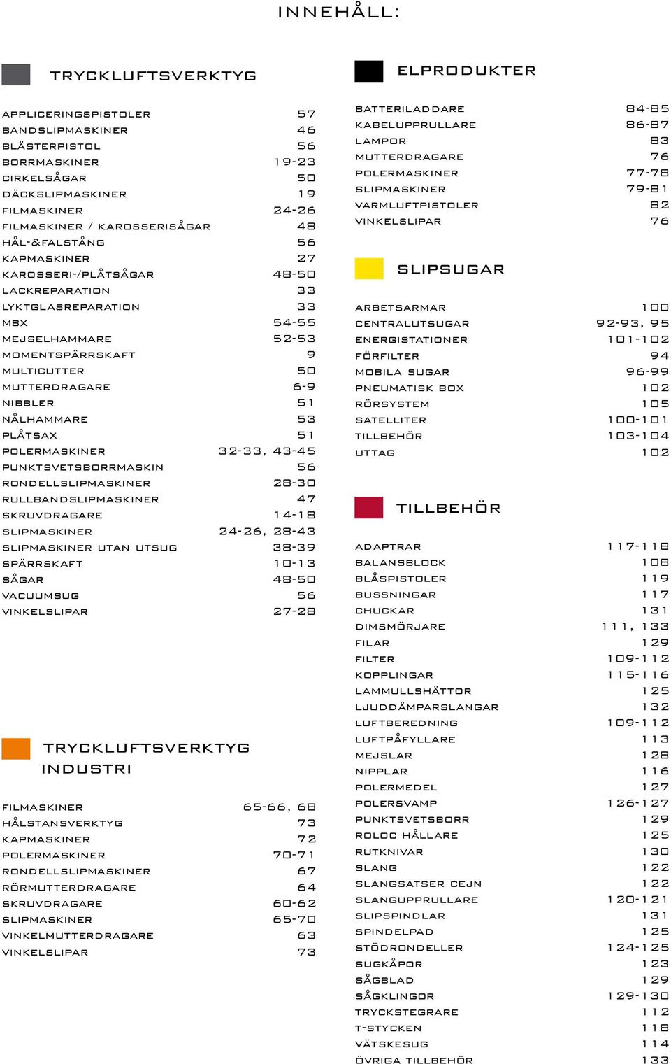 nålhammare 53 plåtsax 51 polermaskiner 32-33, 43-45 punktsvetsborrmaskin 56 rondellslipmaskiner 28-30 rullbandslipmaskiner 47 skruvdragare 14-18 slipmaskiner 24-26, 28-43 slipmaskiner utan utsug