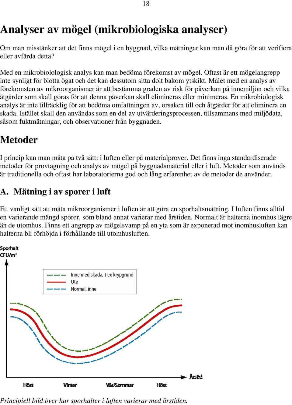 Målet med en analys av förekomsten av mikroorganismer är att bestämma graden av risk för påverkan på innemiljön och vilka åtgärder som skall göras för att denna påverkan skall elimineras eller