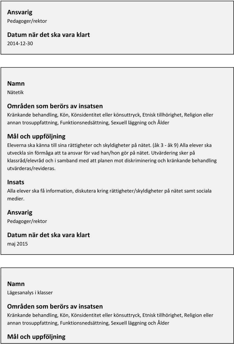 (åk 3 - åk 9) Alla elever ska utveckla sin förmåga att ta ansvar för vad han/hon gör på nätet.