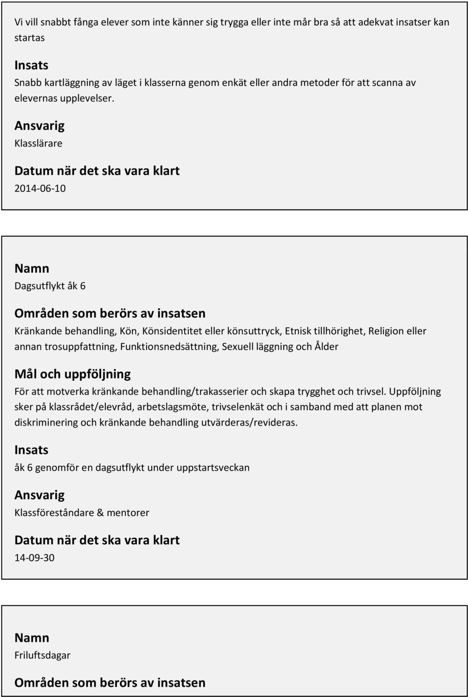 Klasslärare 2014-06-10 Dagsutflykt åk 6 Områden som berörs av insatsen Kränkande behandling, Kön, Könsidentitet eller könsuttryck, Etnisk tillhörighet, Religion eller annan trosuppfattning,
