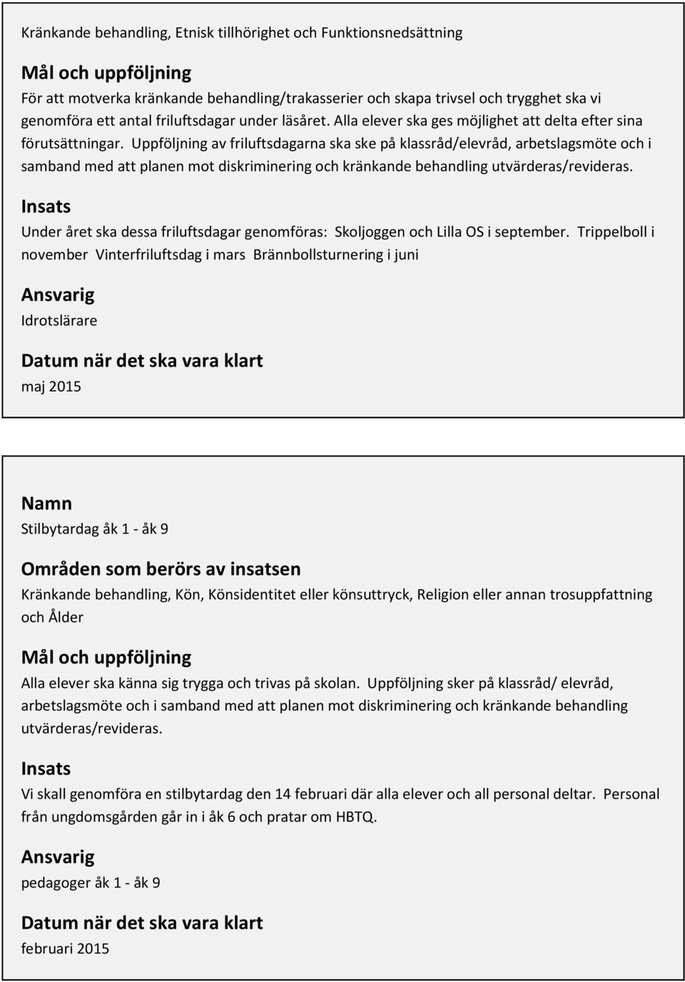 Uppföljning av friluftsdagarna ska ske på klassråd/elevråd, arbetslagsmöte och i samband med att planen mot diskriminering och kränkande behandling utvärderas/revideras.