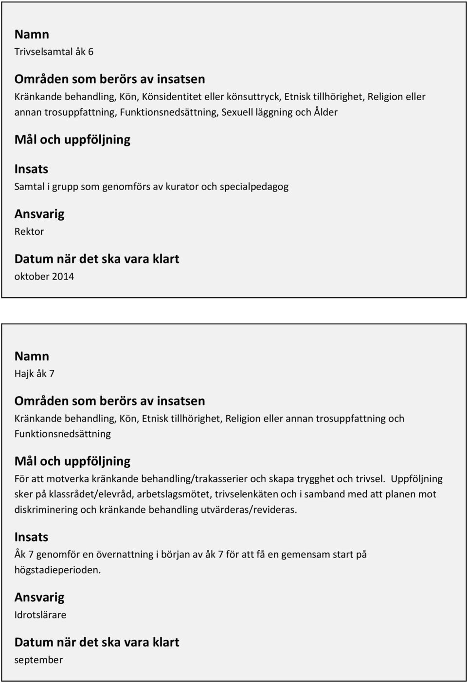 Religion eller annan trosuppfattning och Funktionsnedsättning För att motverka kränkande behandling/trakasserier och skapa trygghet och trivsel.