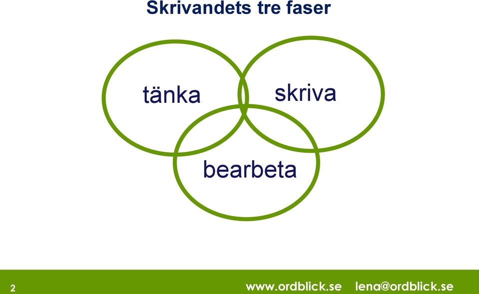 tänka