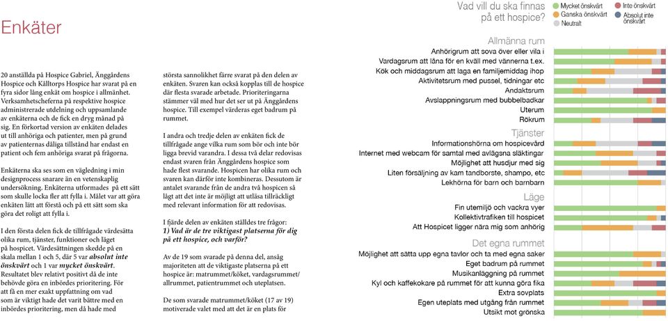 En förkortad version av enkäten delades ut till anhöriga och patienter, men på grund av patienternas dåliga tillstånd har endast en patient och fem anhöriga svarat på frågorna.