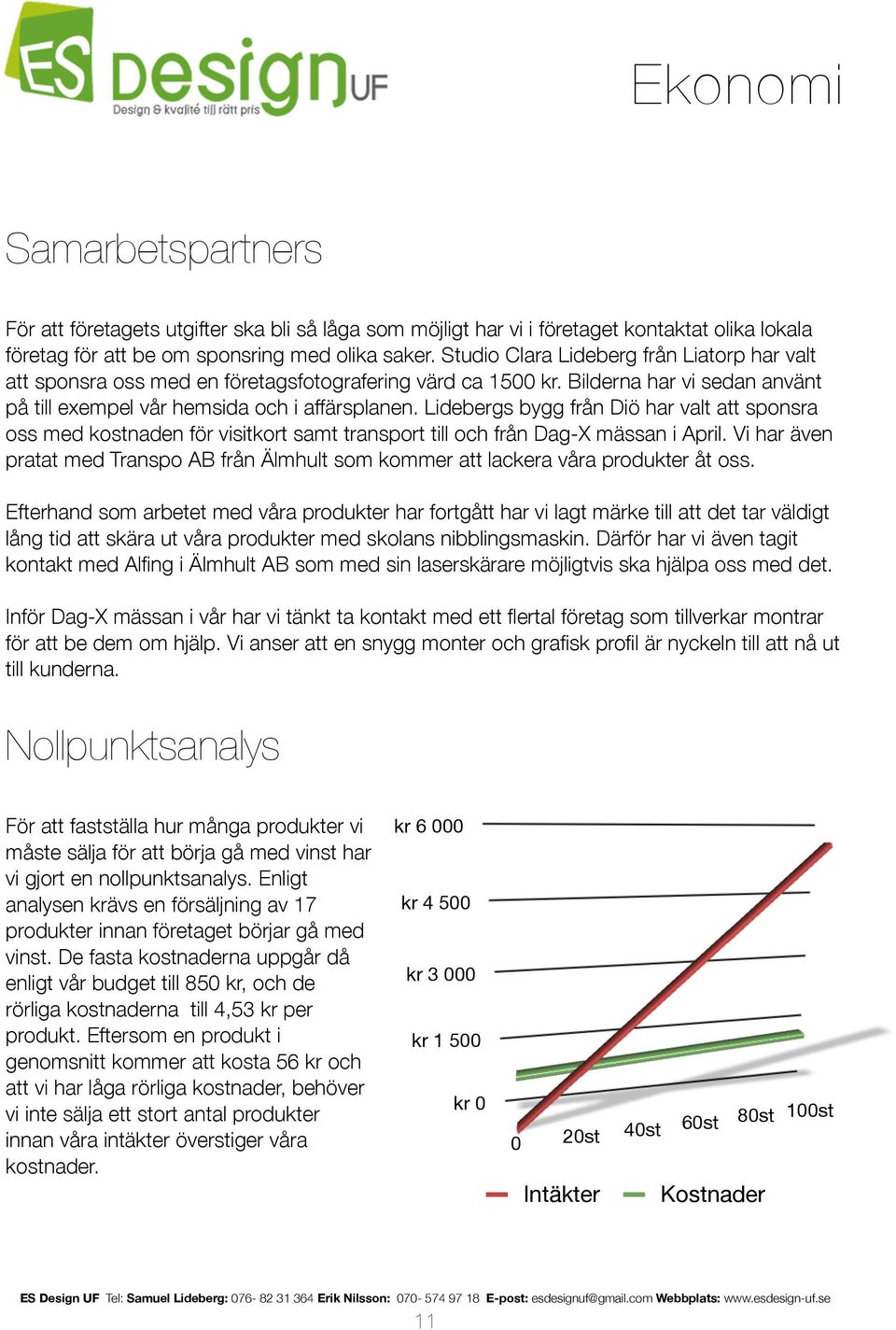 Lidebergs bygg från Diö har valt att sponsra oss med kostnaden för visitkort samt transport till och från Dag-X mässan i April.