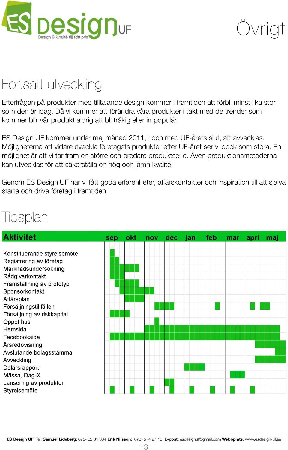 ES Design UF kommer under maj månad 2011, i och med UF-årets slut, att avvecklas. Möjligheterna att vidareutveckla företagets produkter efter UF-året ser vi dock som stora.