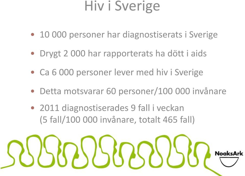 i Sverige Detta motsvarar 60 personer/100 000 invånare 2011