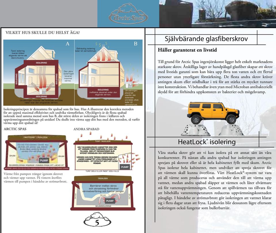 Otillräcklig isolering leder till värmeförlust. $ $ $ $ ISOLERING ineffektivt placerad under den stigande värmen.