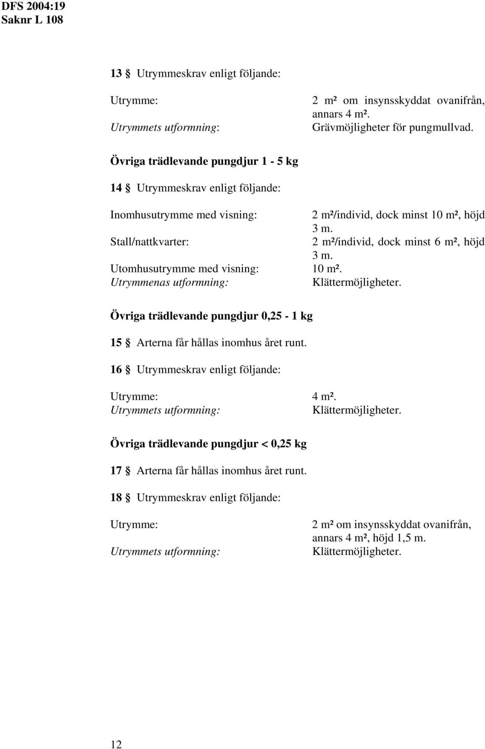 2 m²/individ, dock minst 6 m², höjd 3 m. 10 m². Klättermöjligheter. Övriga trädlevande pungdjur 0,25-1 kg 15 Arterna får hållas inomhus året runt.