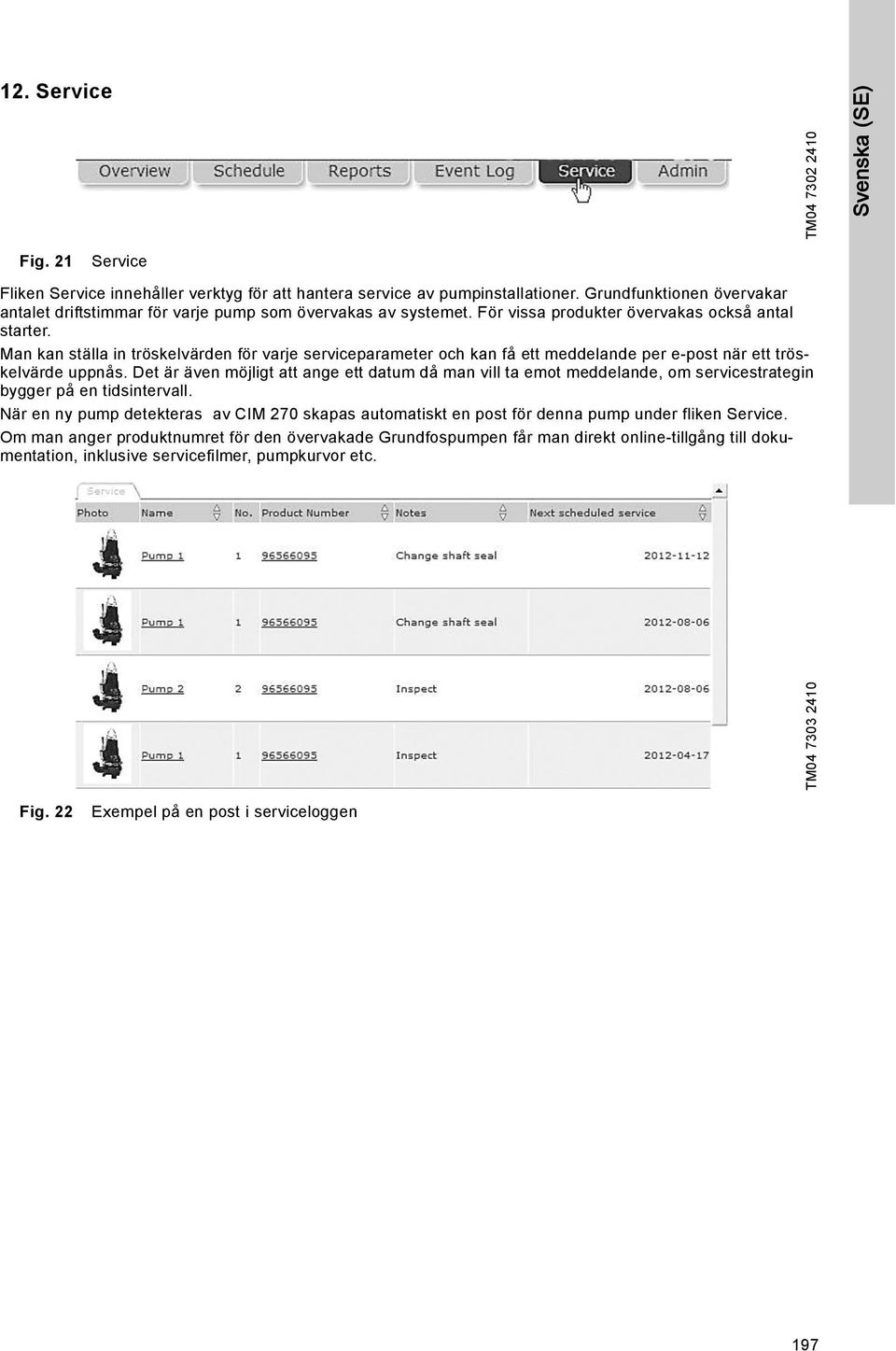 Man kan ställa in tröskelvärden för varje serviceparameter och kan få ett meddelande per e-post när ett tröskelvärde uppnås.