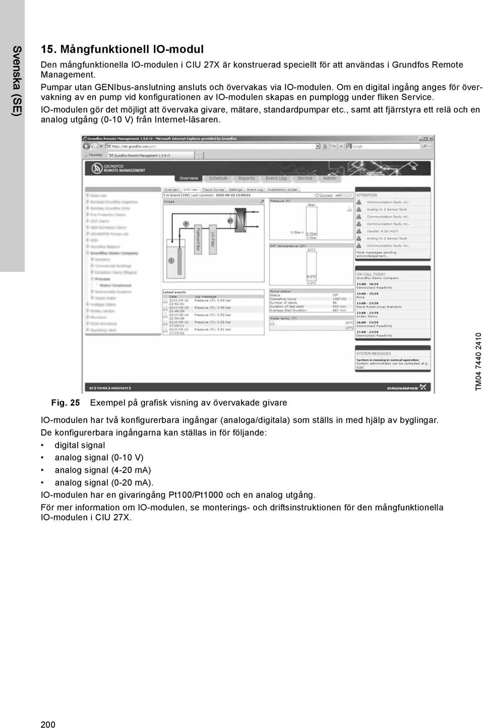 IO-modulen gör det möjligt att övervaka givare, mätare, standardpumpar etc., samt att fjärrstyra ett relä och en analog utgång (0-10 V) från Internet-läsaren. TM04 7440 2410 Fig.