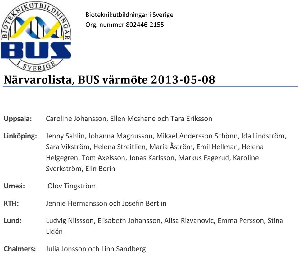 Emil Hellman, Helena Helgegren, Tom Axelsson, Jonas Karlsson, Markus Fagerud, Karoline Sverkström, Elin Borin Olov Tingström Jennie