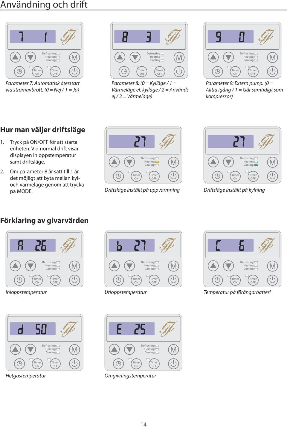 (0 = Alltid igång / 1 = Går samtidigt som kompressor) Hur man väljer driftsläge Tryck på / för att starta enheten.