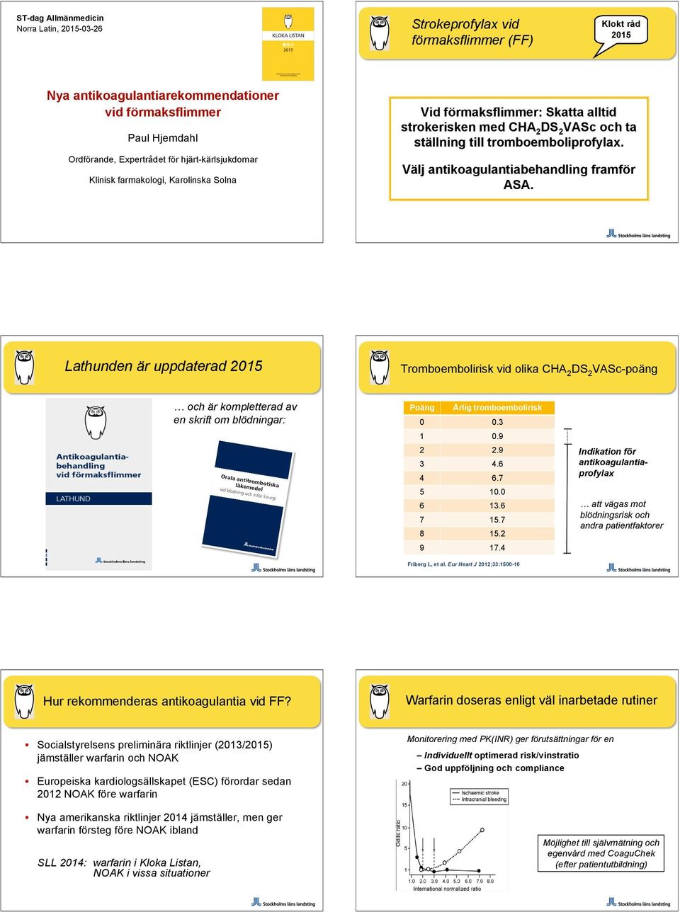 Välj antikoagulantiabehandling framför ASA.