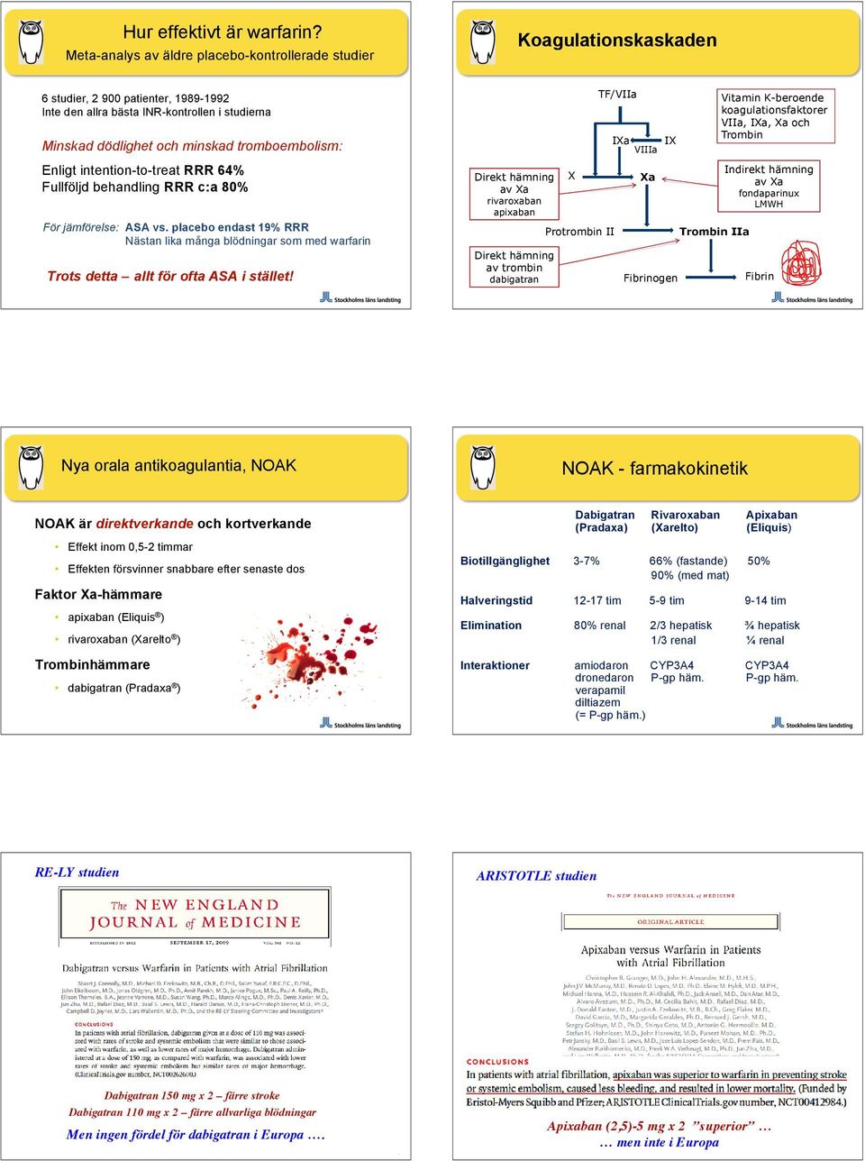 tromboembolism: Enligt intention-to-treat RRR 64% Fullföljd behandling RRR c:a 80% För jämförelse: ASA vs.