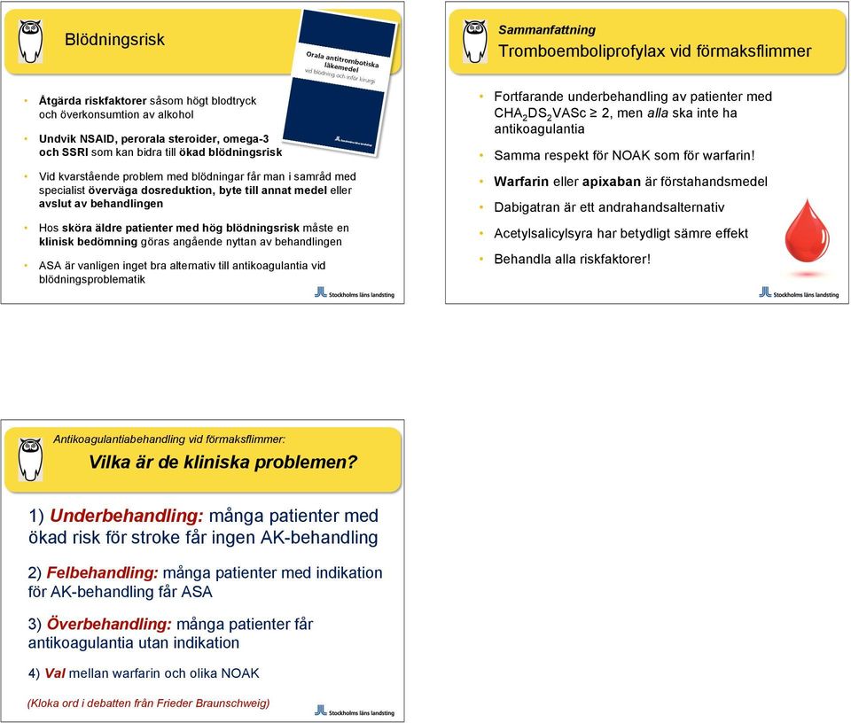 patienter med hög blödningsrisk måste en klinisk bedömning göras angående nyttan av behandlingen ASA är vanligen inget bra alternativ till antikoagulantia vid blödningsproblematik Fortfarande