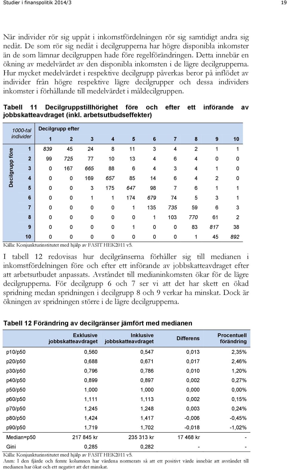 Detta innebär en ökning av medelvärdet av den disponibla inkomsten i de lägre decilgrupperna.