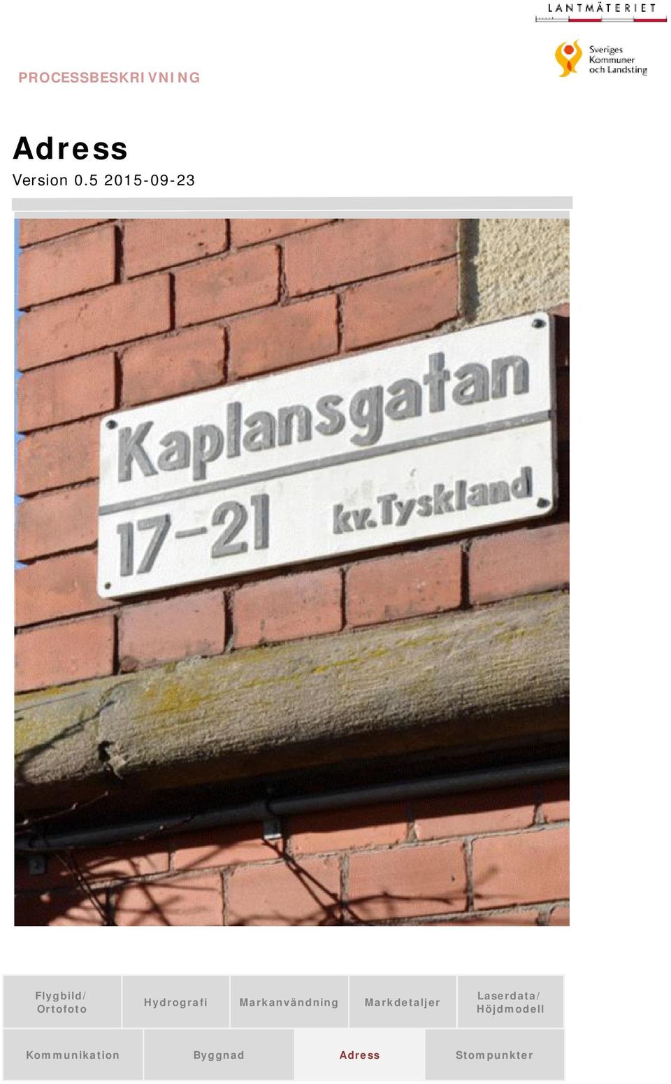 Kommunikation Hydrografi Markanvändning