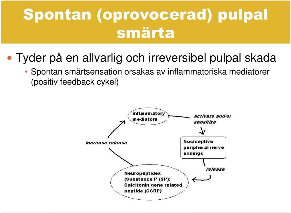 skada Spontan smärtsensation orsakas av