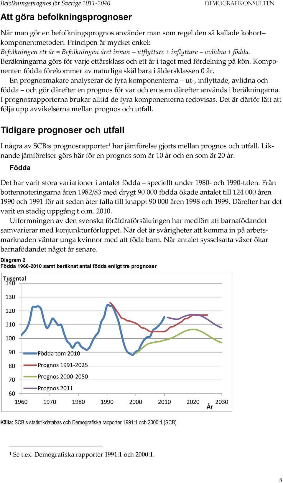 Komponenten födda förekommer av naturliga skäl bara i åldersklassen år.