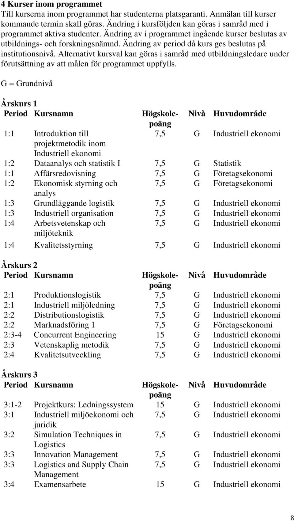Ändring av period då kurs ges beslutas på institutionsnivå. Alternativt kursval kan göras i samråd med utbildningsledare under förutsättning av att målen för programmet uppfylls.