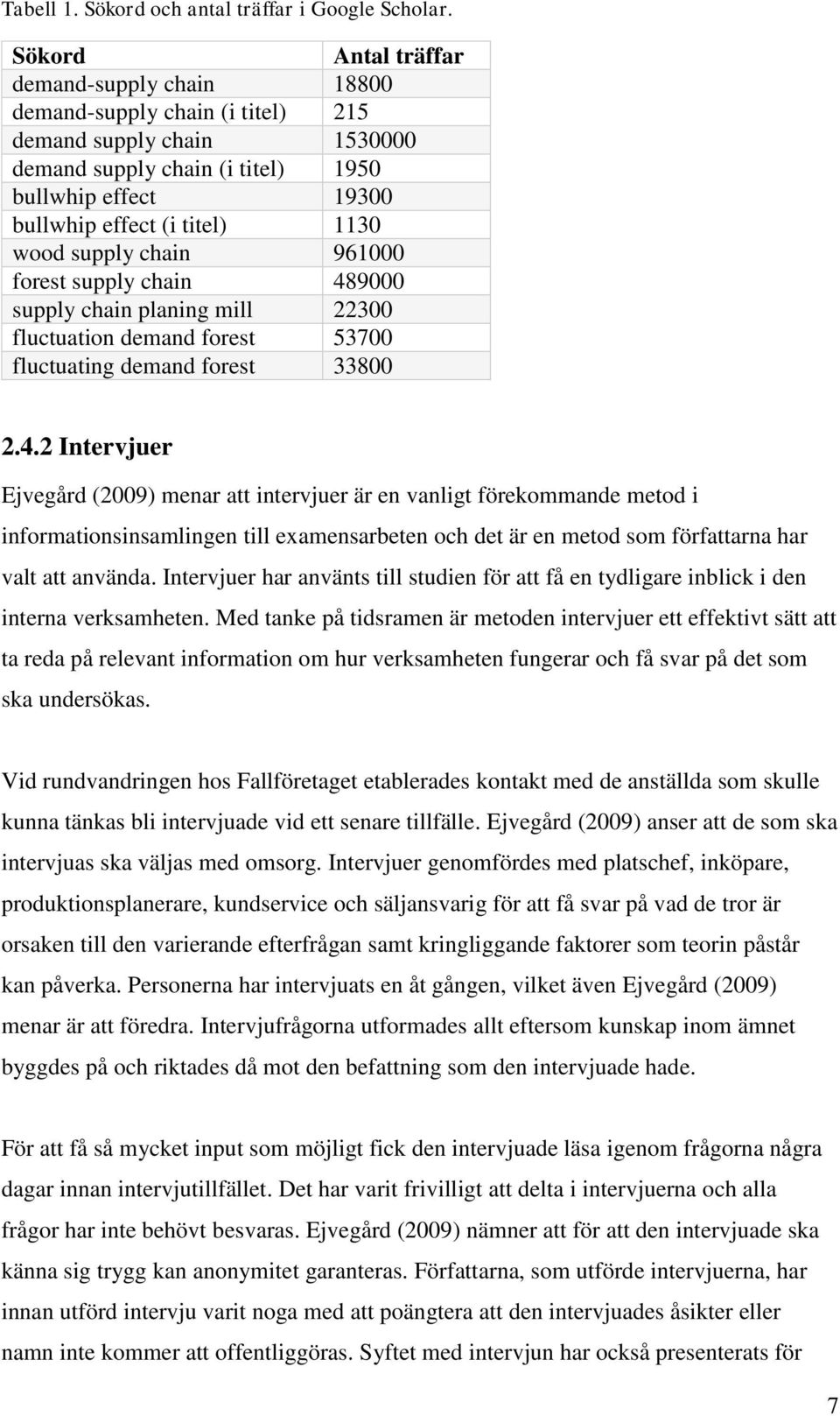 wood supply chain 961000 forest supply chain 48