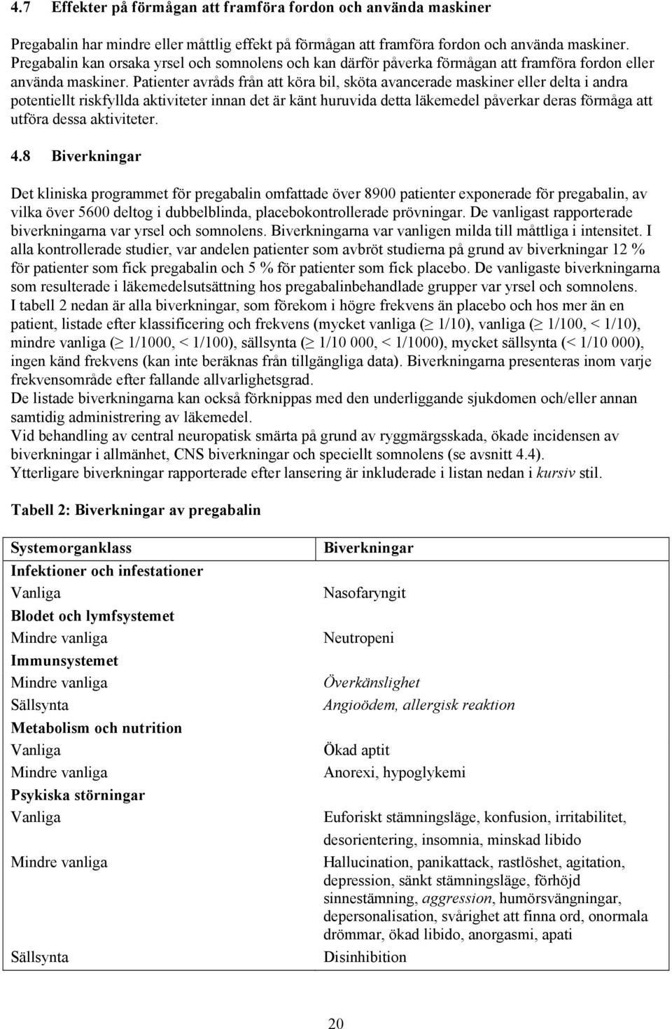 Patienter avråds från att köra bil, sköta avancerade maskiner eller delta i andra potentiellt riskfyllda aktiviteter innan det är känt huruvida detta läkemedel påverkar deras förmåga att utföra dessa