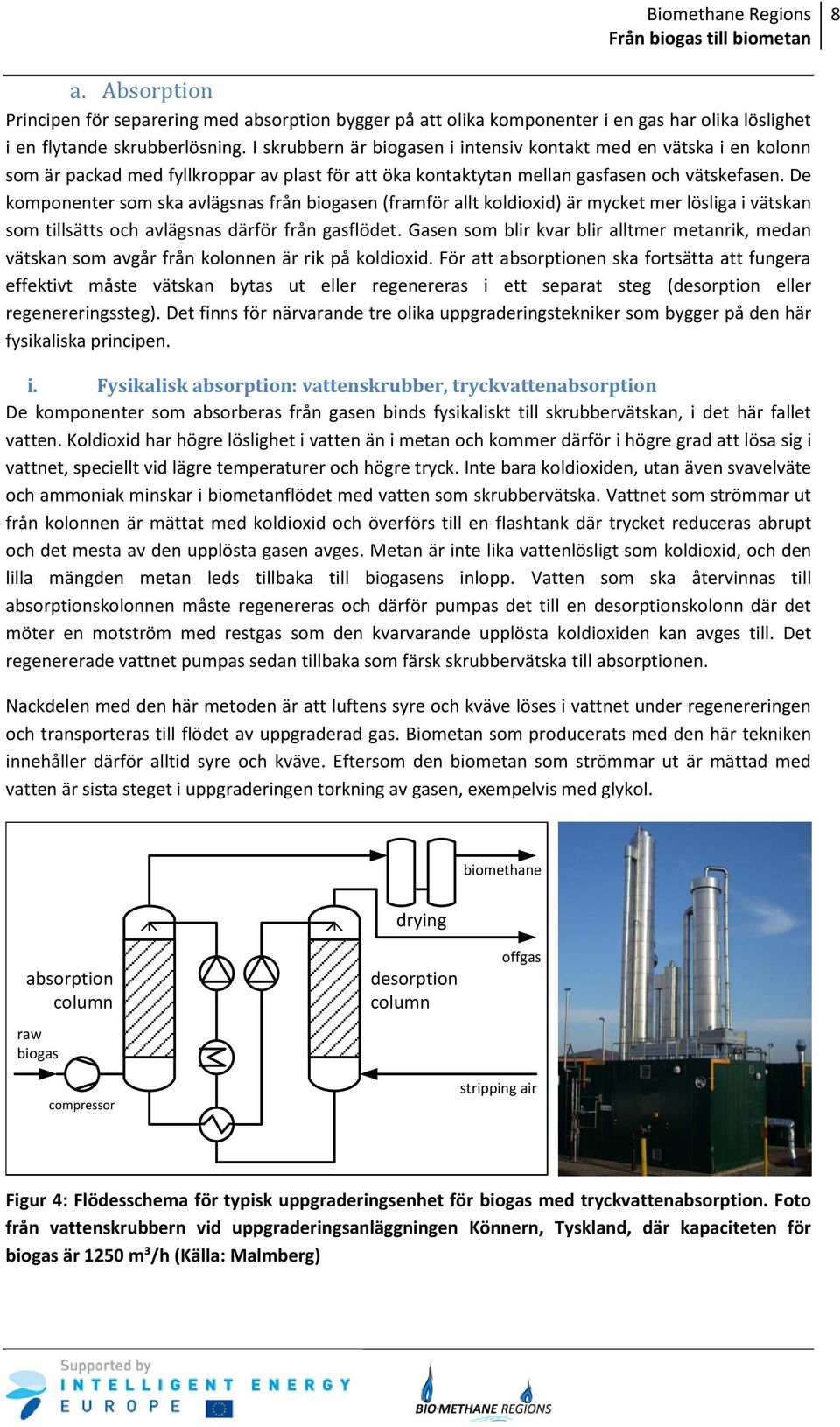 De komponenter som ska avlägsnas från biogasen (framför allt koldioxid) är mycket mer lösliga i vätskan som tillsätts och avlägsnas därför från gasflödet.