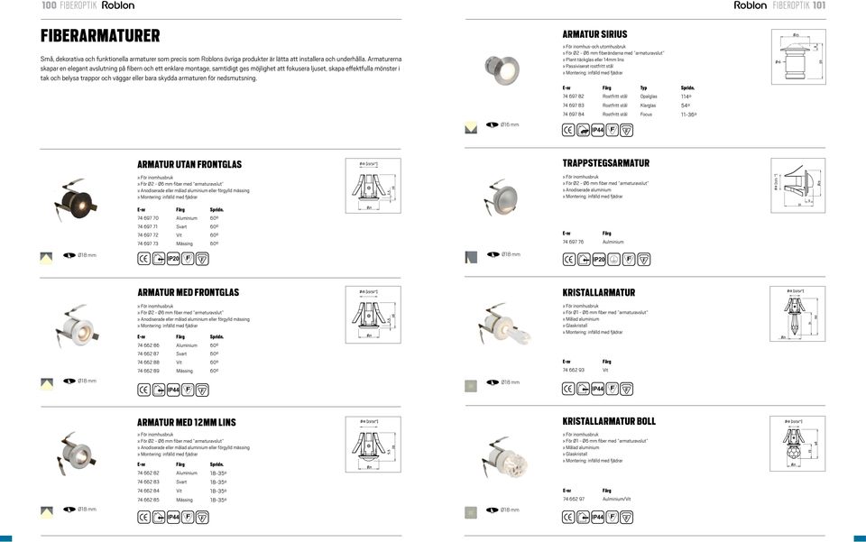 Armaturerna skapar en elegant avslutning på fibern och ett enklare montage, samtidigt ges möjlighet att fokusera ljuset, skapa effektfulla mönster i tak och belysa trappor och väggar eller bara