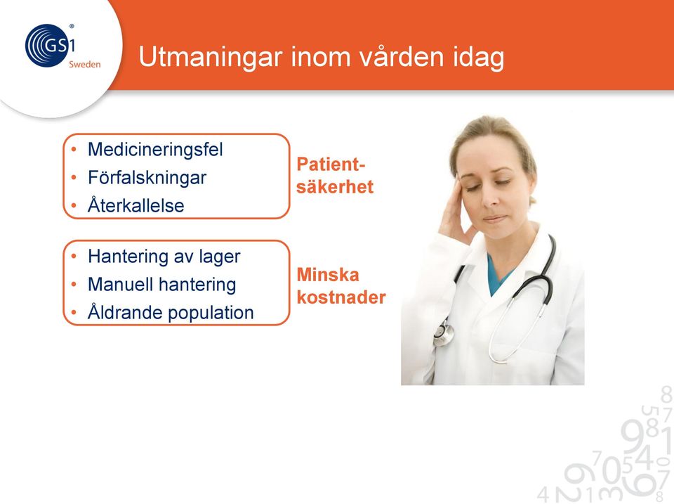 Återkallelse Patientsäkerhet Hantering