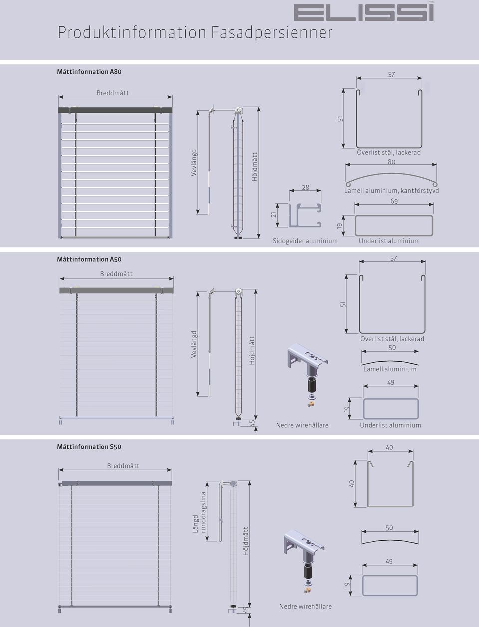 Måttinformation A50 57 Breddmått Vevlängd 51 Höjdmått Överlist stål, lackerad 50 Lamell aluminium 49 45