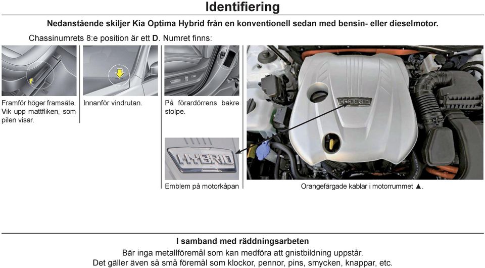 Innanför vindrutan. På förardörrens bakre stolpe. Emblem på motorkåpan Orangefärgade kablar i motorrummet.