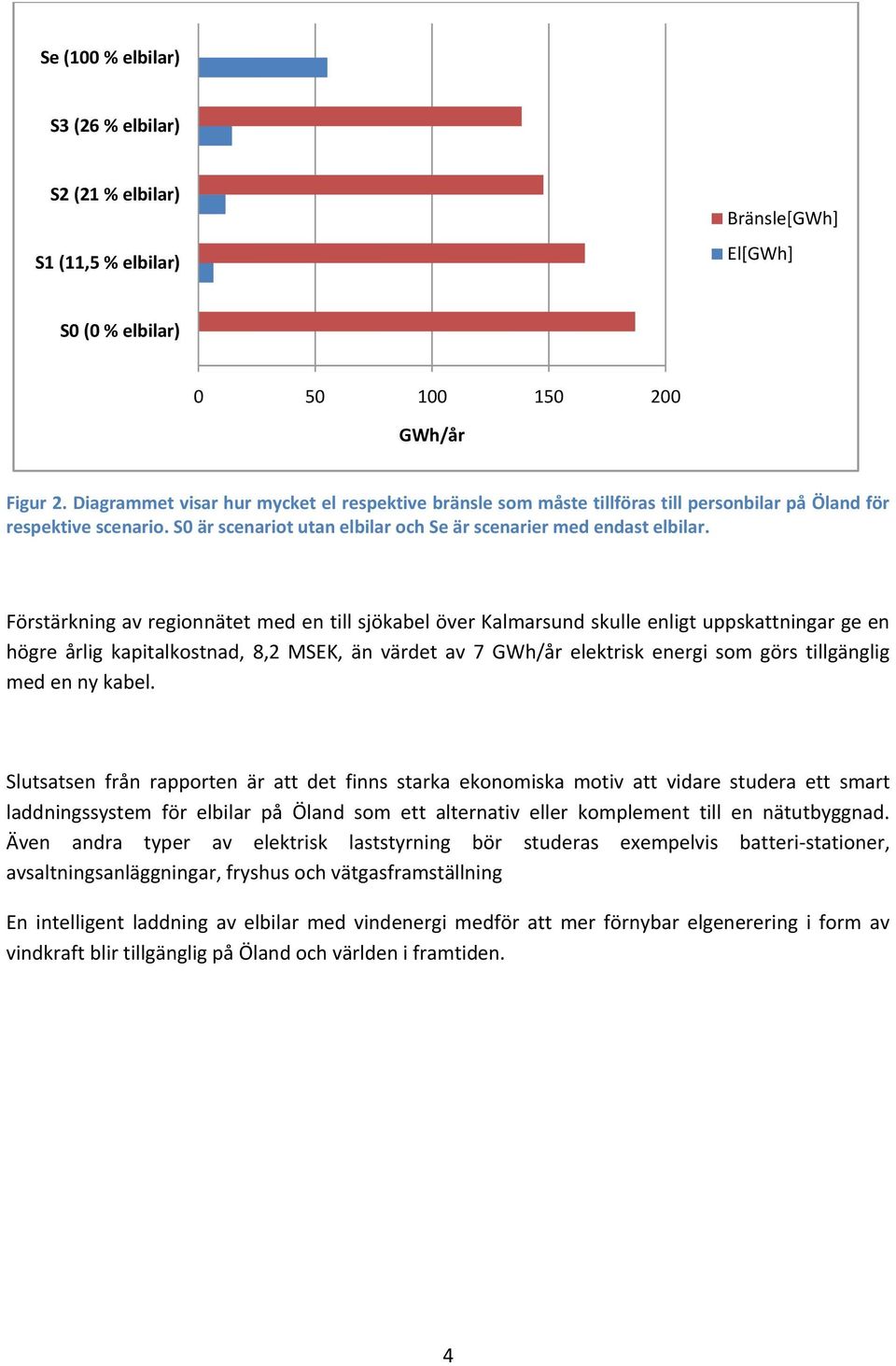 Förstärkning av regionnätet med en till sjökabel över Kalmarsund skulle enligt uppskattningar ge en högre årlig kapitalkostnad, 8,2 MSEK, än värdet av 7 GWh/år elektrisk energi som görs tillgänglig
