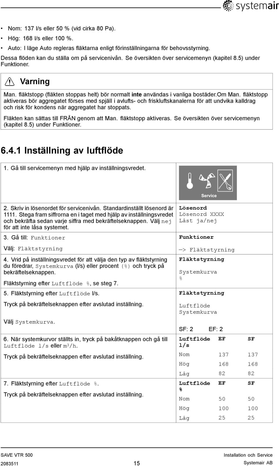 fläktstopp aktiveras bör aggregatet förses med spjäll i avlufts- och friskluftskanalerna för att undvika kalldrag och risk för kondens när aggregatet har stoppats.