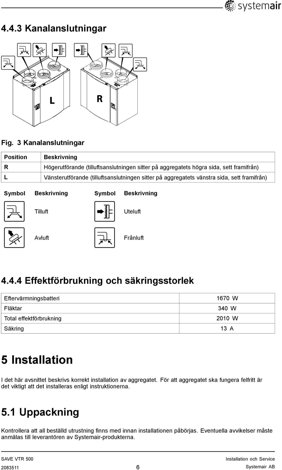 vänstra sida, sett framifrån) Symbol Beskrivning Symbol Beskrivning Tilluft Uteluft Avluft Frånluft 4.