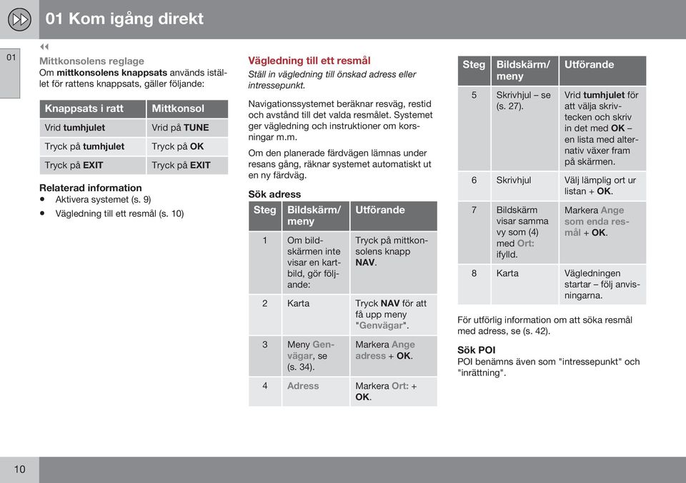 10) Vägledning till ett resmål Ställ in vägledning till önskad adress eller intressepunkt. Navigationssystemet beräknar resväg, restid och avstånd till det valda resmålet.