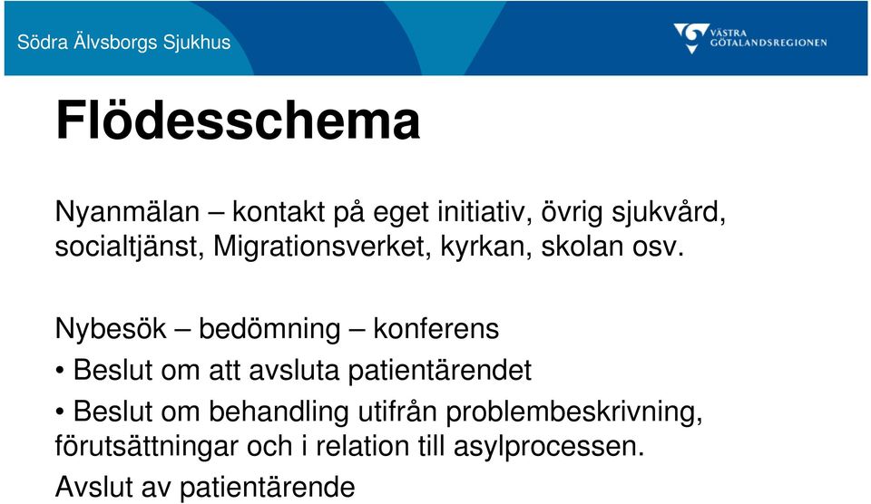 Nybesök bedömning konferens Beslut om att avsluta patientärendet Beslut om