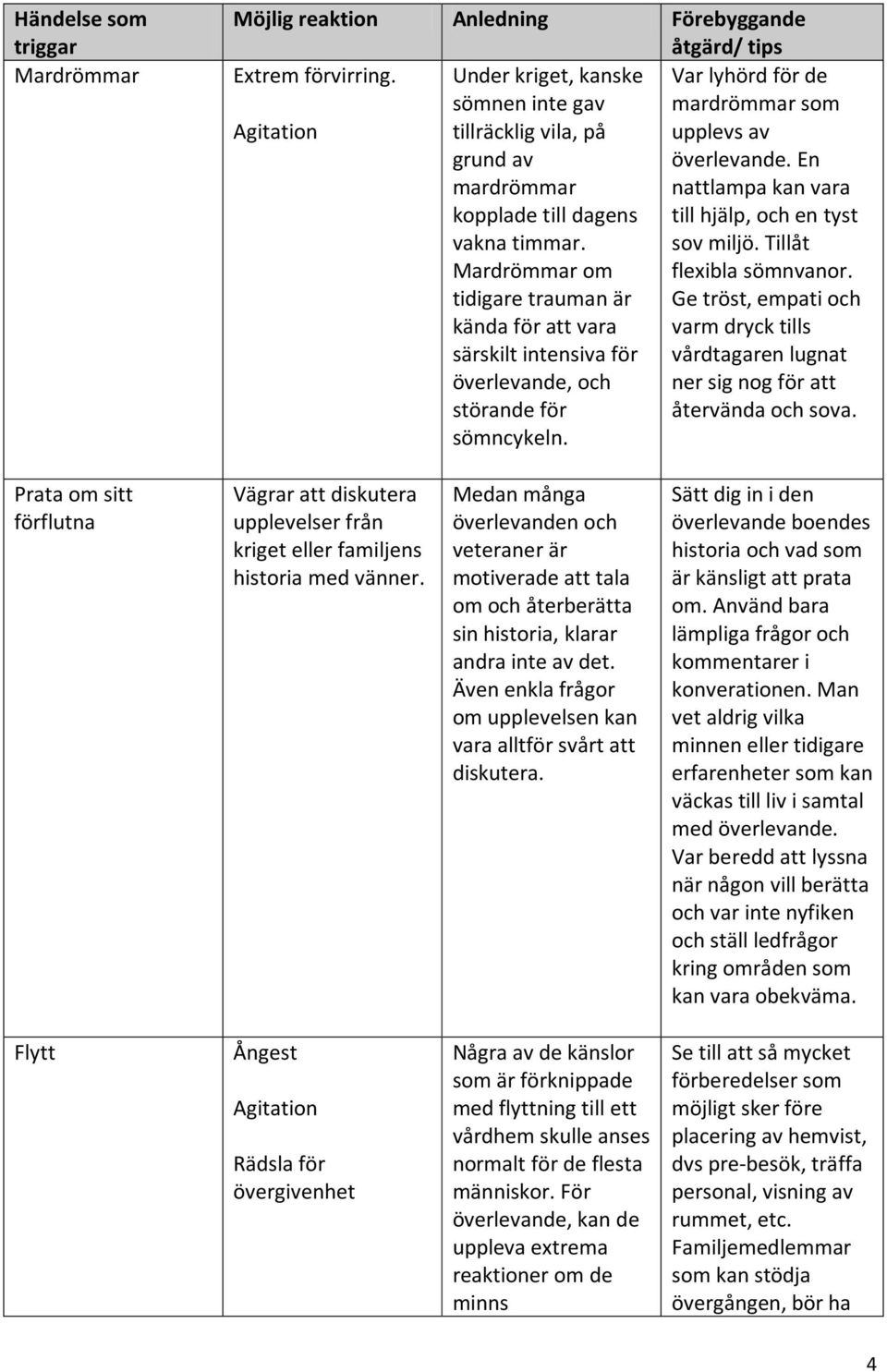 En mardrömmar nattlampa kan vara kopplade till dagens till hjälp, och en tyst vakna timmar. sov miljö. Tillåt Mardrömmar om flexibla sömnvanor.