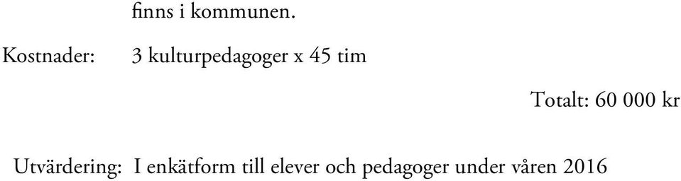 tim Totalt: 60 000 kr Utvärdering:
