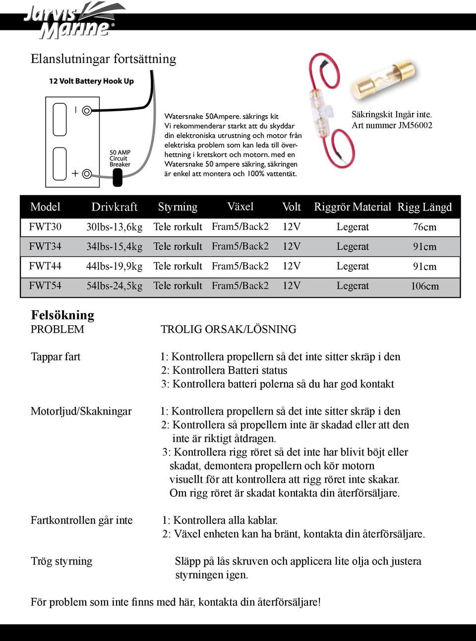 med en Watersnake 50 ampere säkring, säkringen är enkel att montera och 100% vattentät. Säkringskit Ingår inte.
