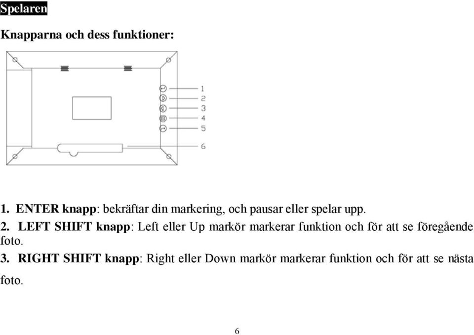 LEFT SHIFT knapp: Left eller Up markör markerar funktion och för att se