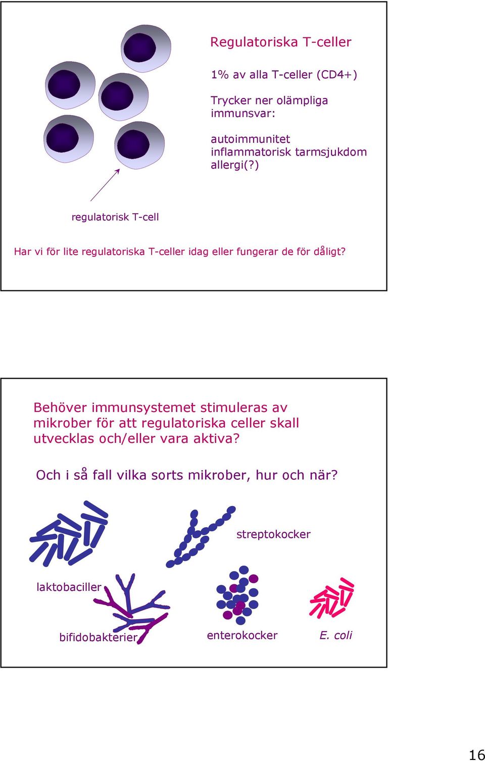 ) regulatorisk T-cell Har vi för lite regulatoriska T-celler idag eller fungerar de för dåligt?