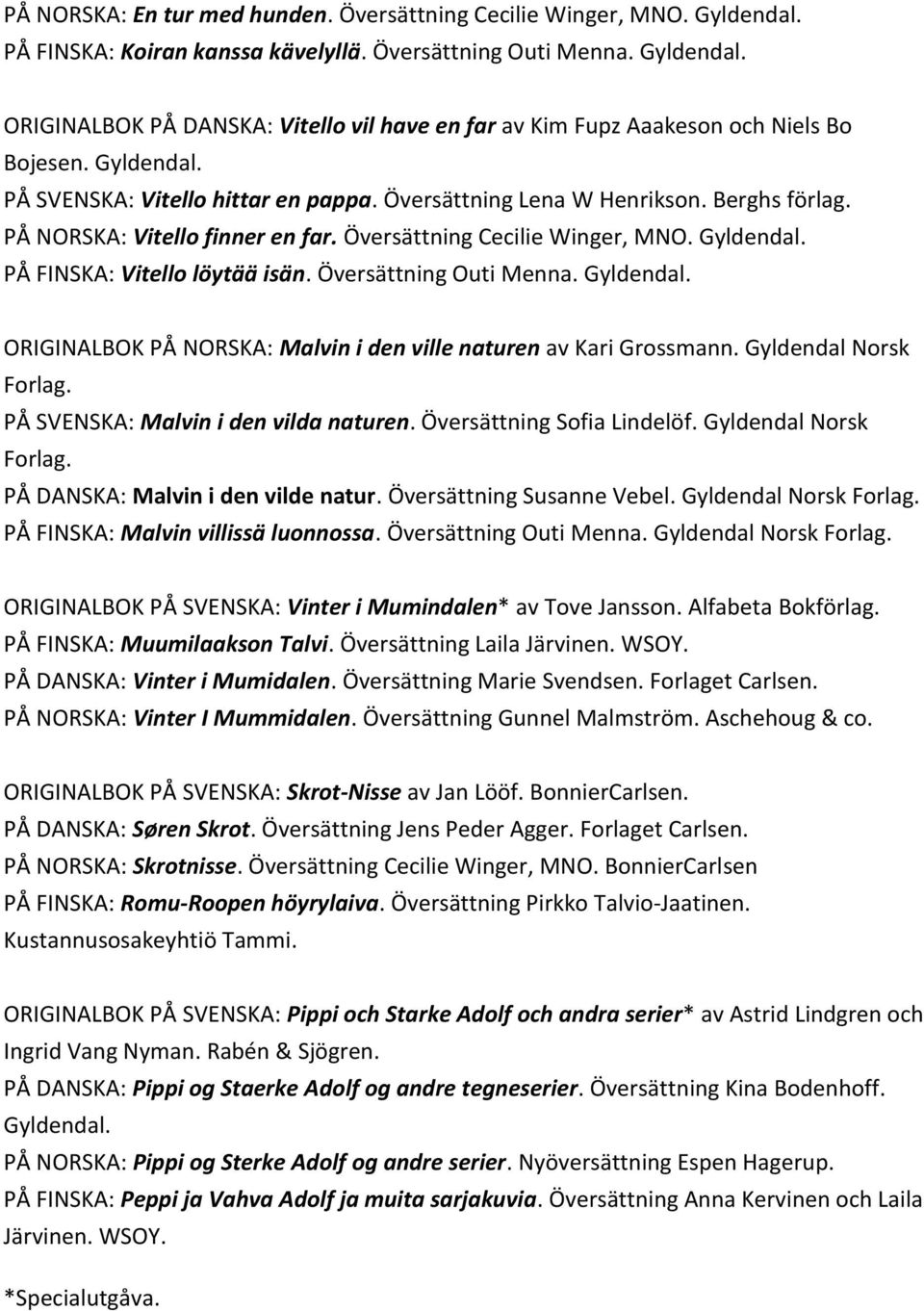 PÅ FINSKA: Vitello löytää isän. Översättning Outi Menna. Gyldendal. ORIGINALBOK PÅ NORSKA: Malvin i den ville naturen av Kari Grossmann. Gyldendal Norsk Forlag. PÅ SVENSKA: Malvin i den vilda naturen.