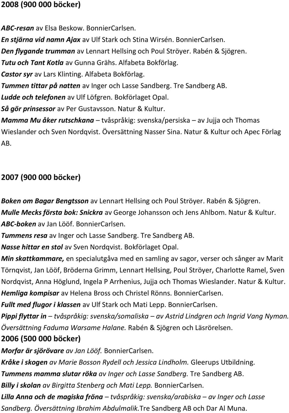 Ludde och telefonen av Ulf Löfgren. Bokförlaget Opal. Så gör prinsessor av Per Gustavsson. Natur & Kultur.