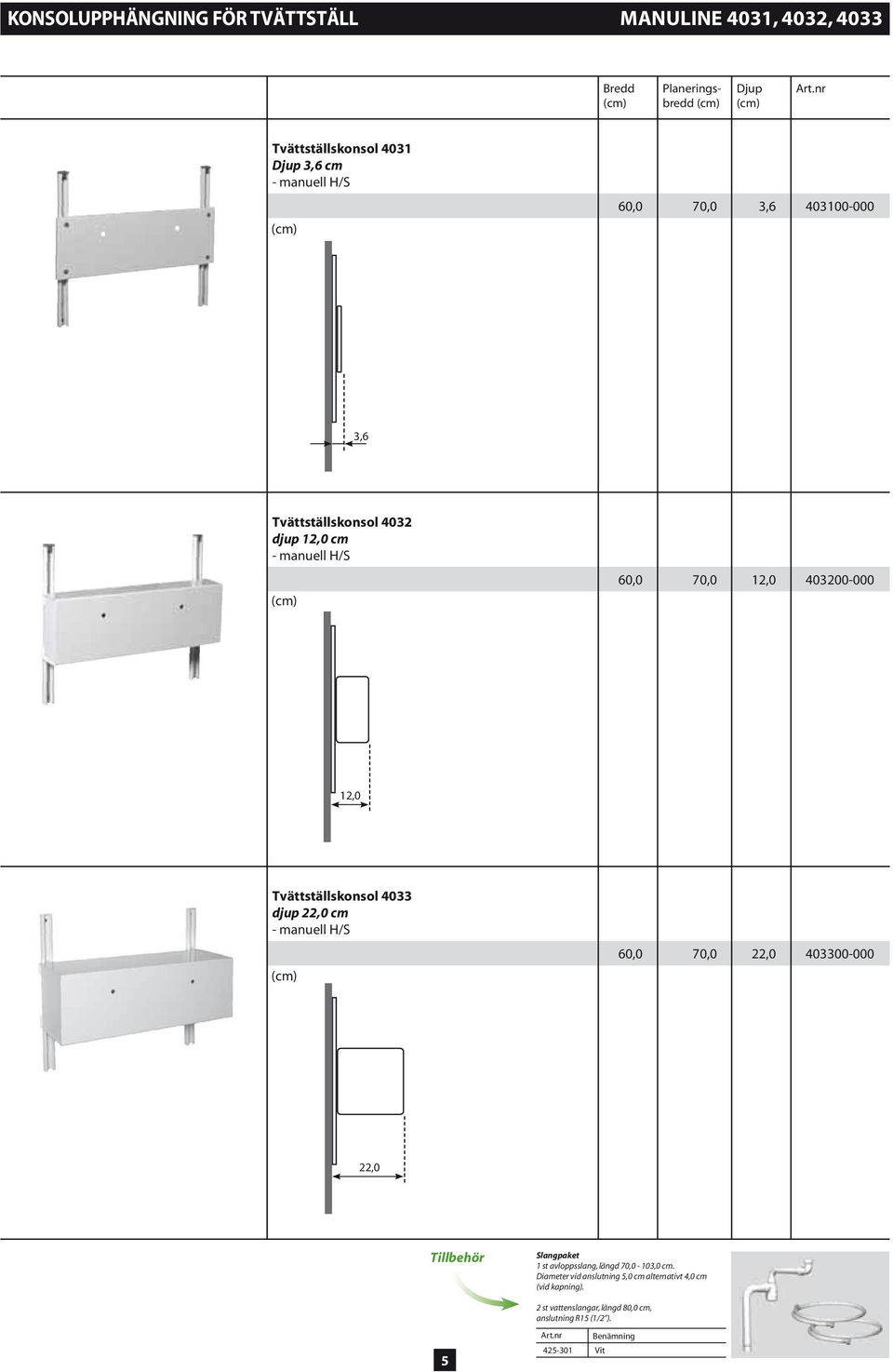 4033 djup 22,0 cm - manuell H/S 60,0 70,0 22,0 403300-000 22,0 Tillbehör Slangpaket 1 st avloppsslang, längd 70,0-103,0 cm.