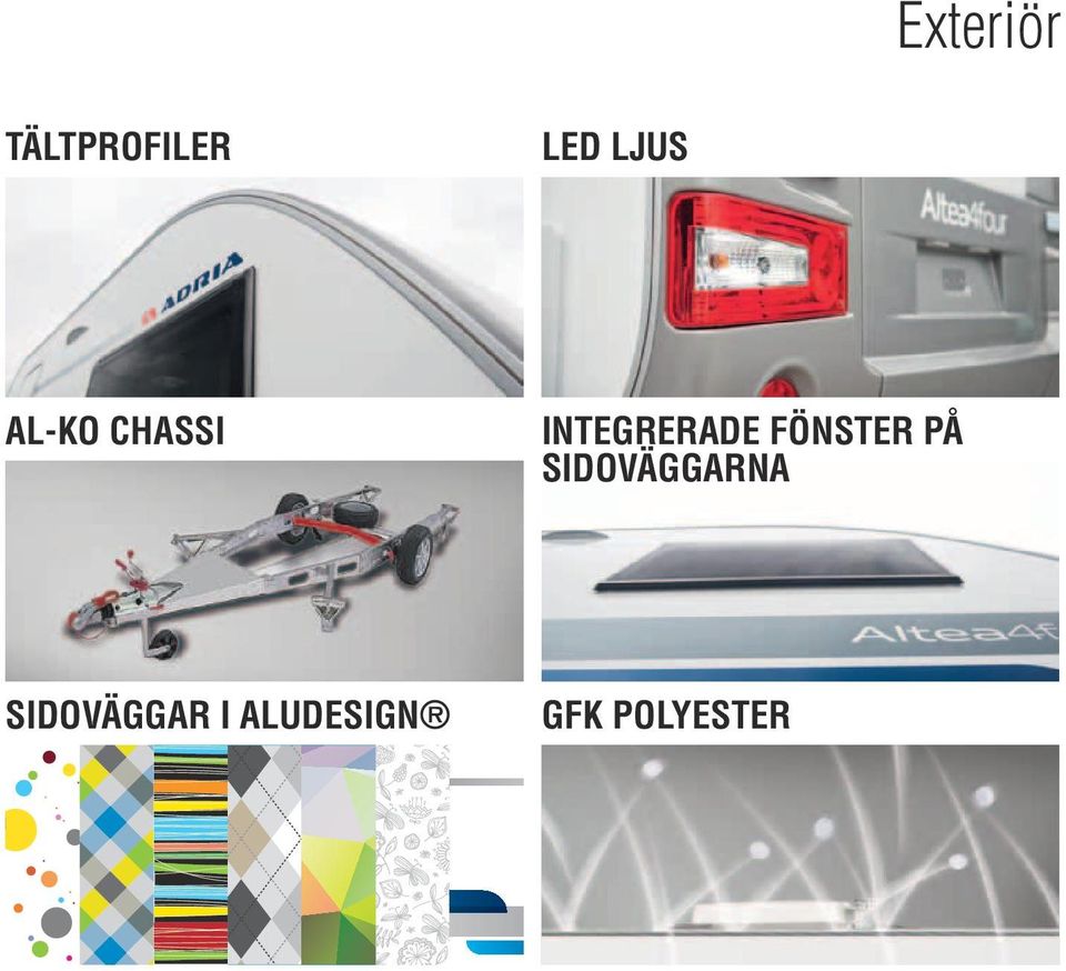 INTEGRERADE FÖNSTER PÅ